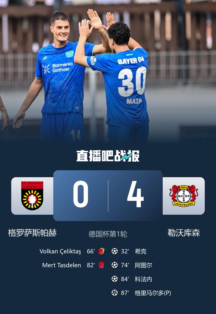 续约至, 离球门太远